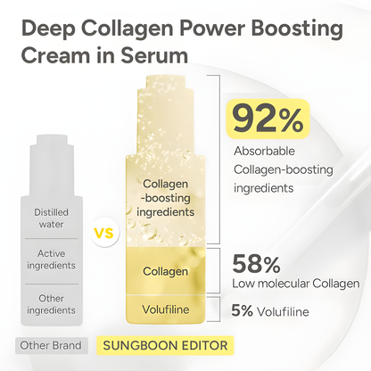 Deep Collagen Cream In Serum