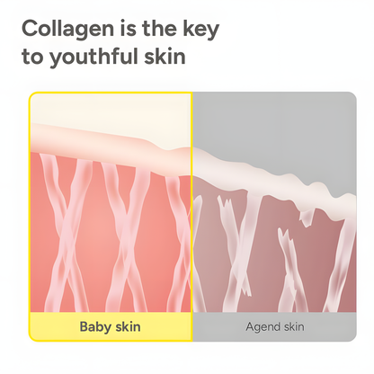 Deep Collagen Cream In Serum